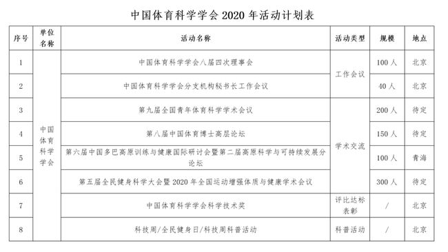 个人体育锻炼计划怎么写,个人体育锻炼计划怎么写以及专家解析说明,深度策略应用数据_Advance14.84.48