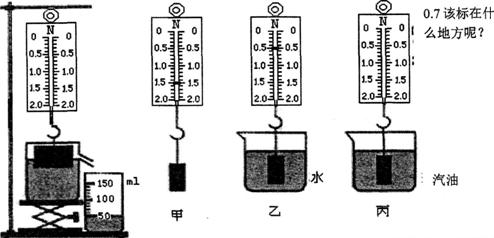 还原染料的还原原理