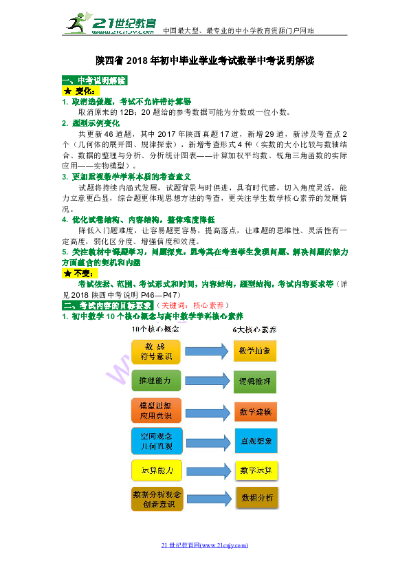 干涉仪怎么使用