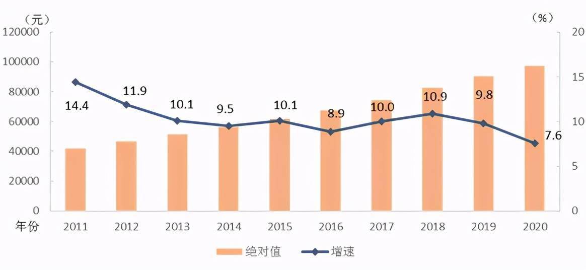 杭州做足浴工资怎么样