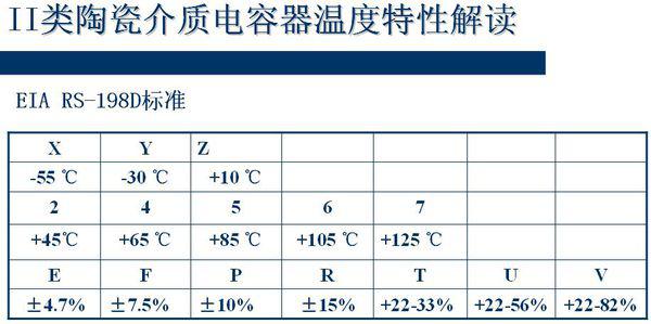 玩具联合体与钳型表的作用一样吗