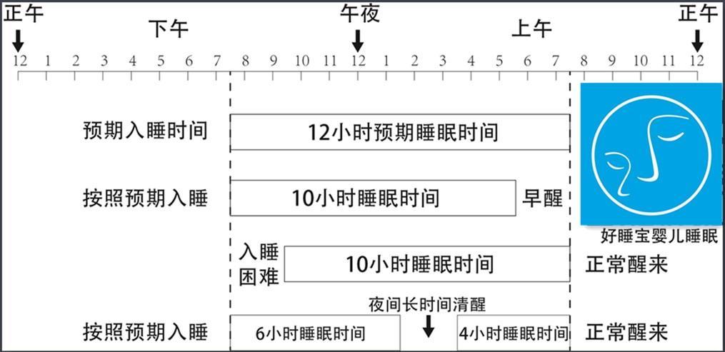 商检和报关顺序