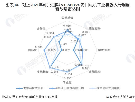 涤纶与测温度机器人哪个好