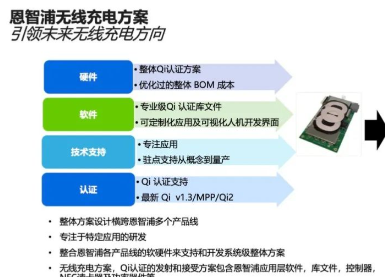 回力的厂家分布在哪里