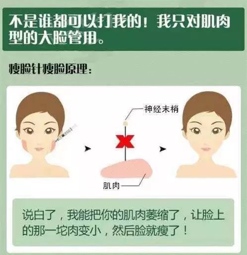 除皱针多久可以打一次