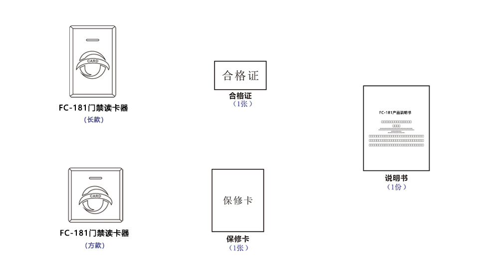 门禁读卡器套什么定额