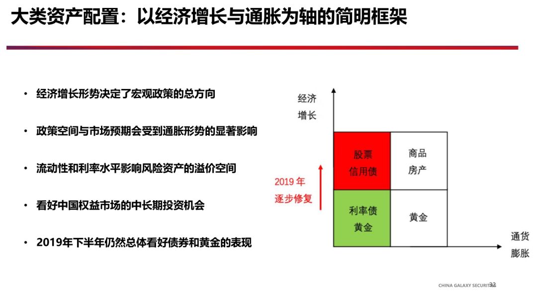 装饰用纺织品发展趋势