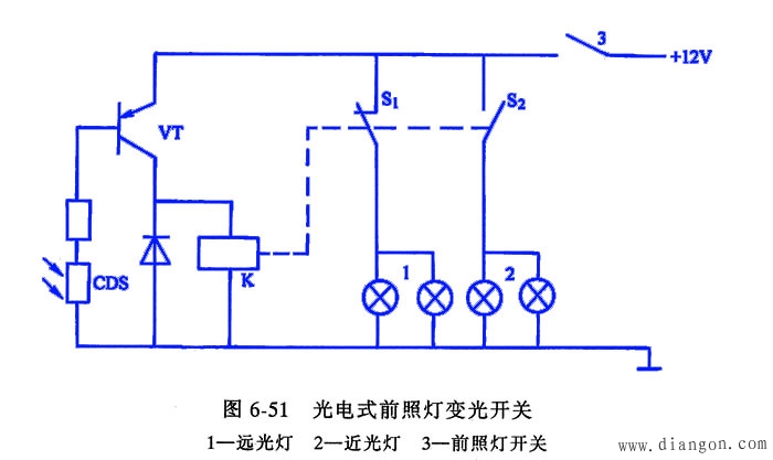 汽车压力开关工作原理图