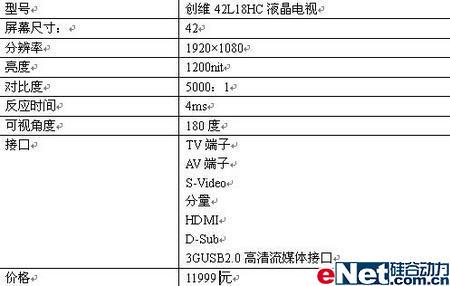 钢丝网的作用