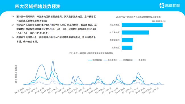 新澳门彩出号综合走势预测