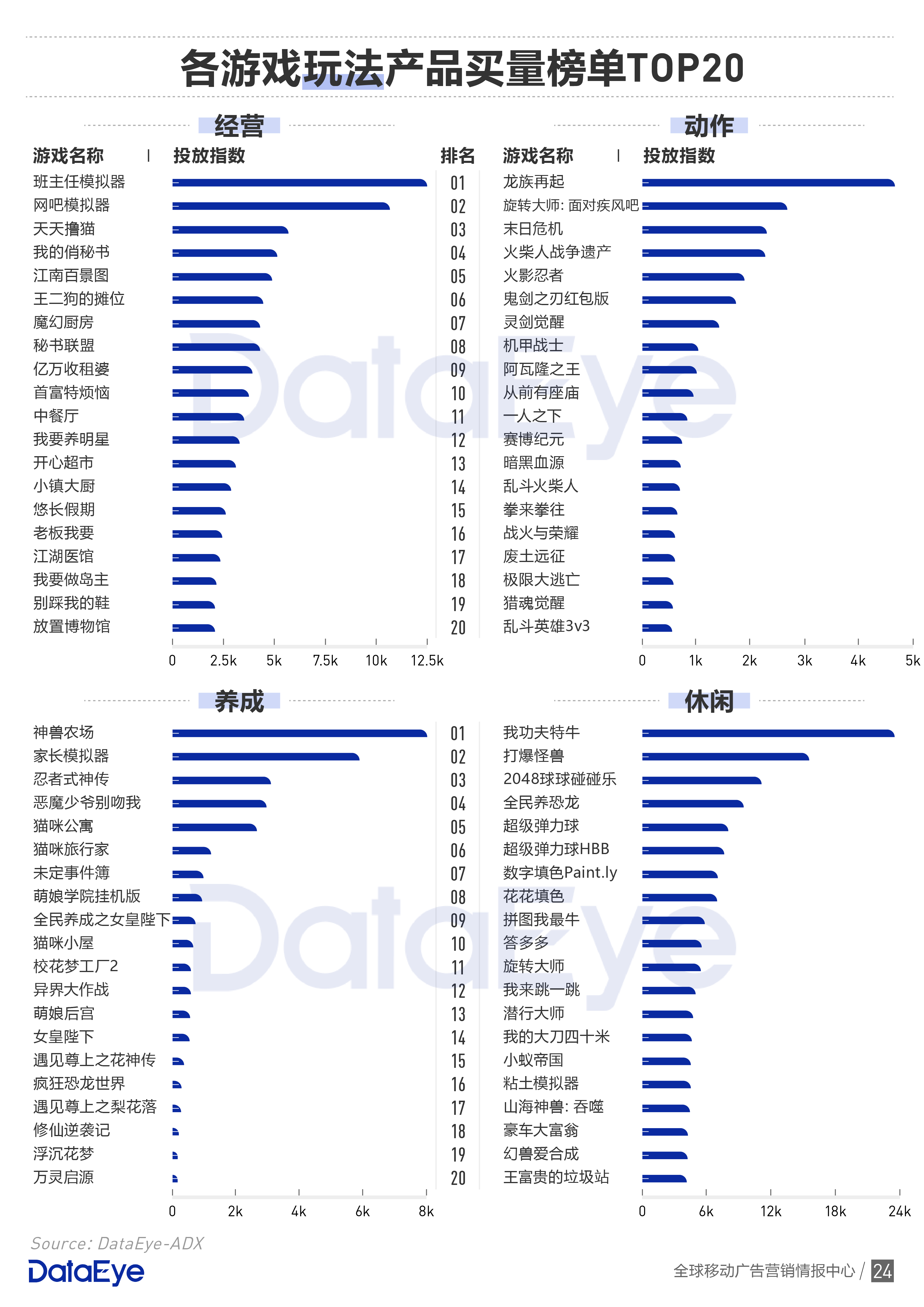 澳门4949最快开奖记录