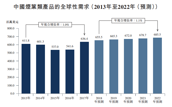 香港资料正版大全1110图库