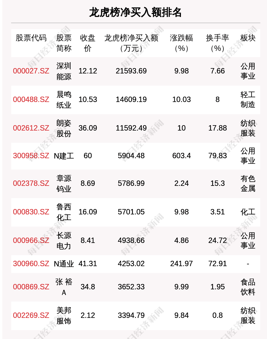 澳门彩库网网址600图库