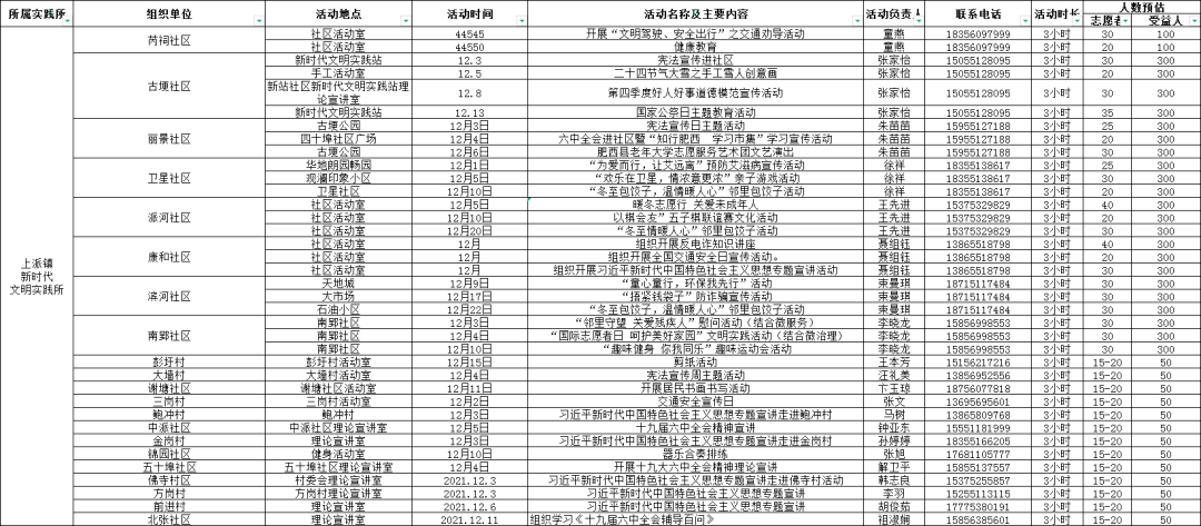 新奥门开奖记录