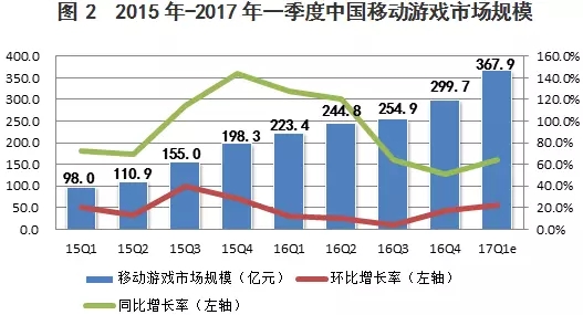 天天二四六最快开奖香港