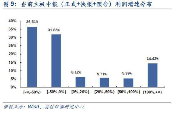 2025年新澳门天天开好