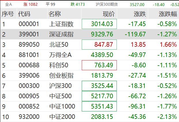 澳门彩霸王免费资料大全集1