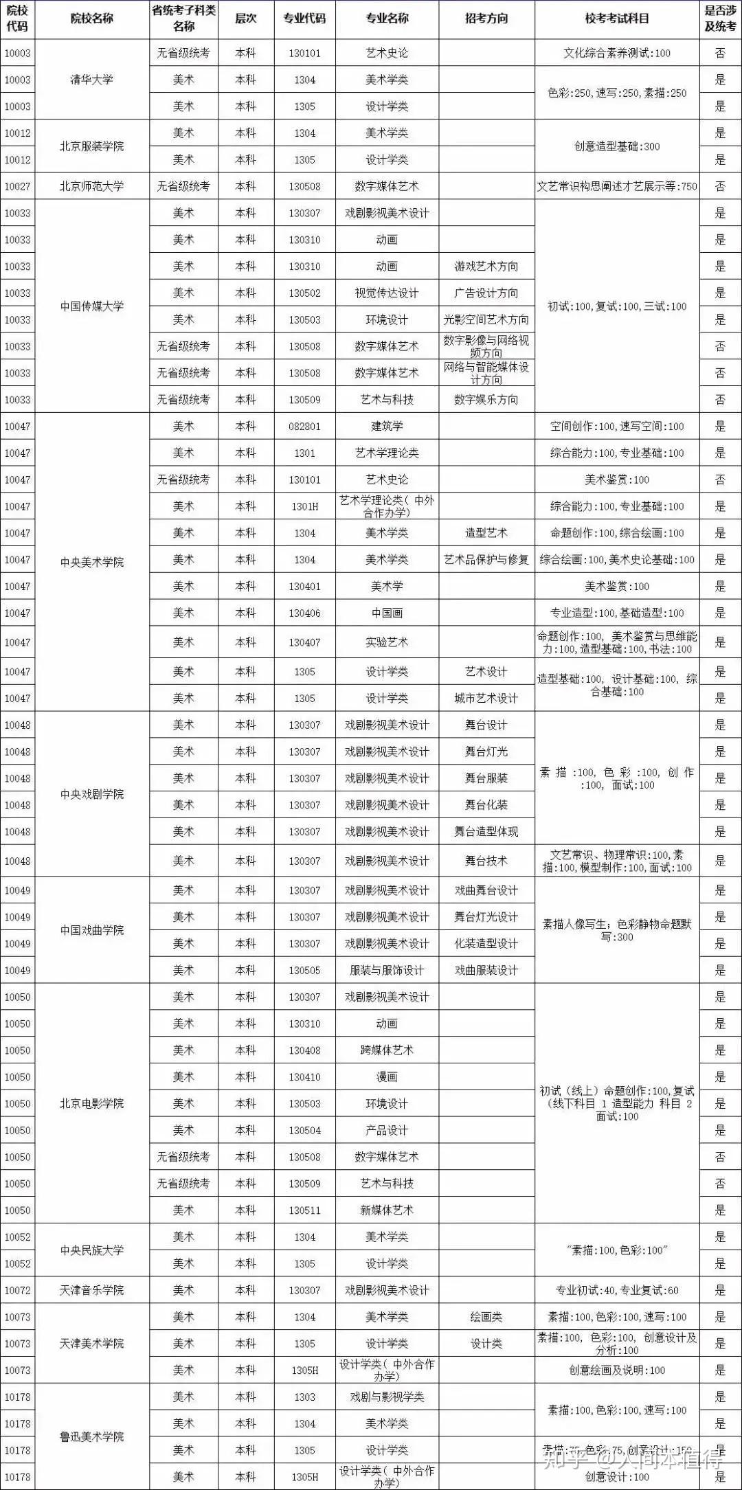 澳彩2025年全年资枓