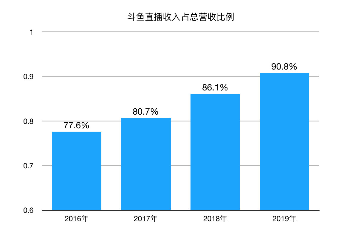 二四六开奖结果现场直播m