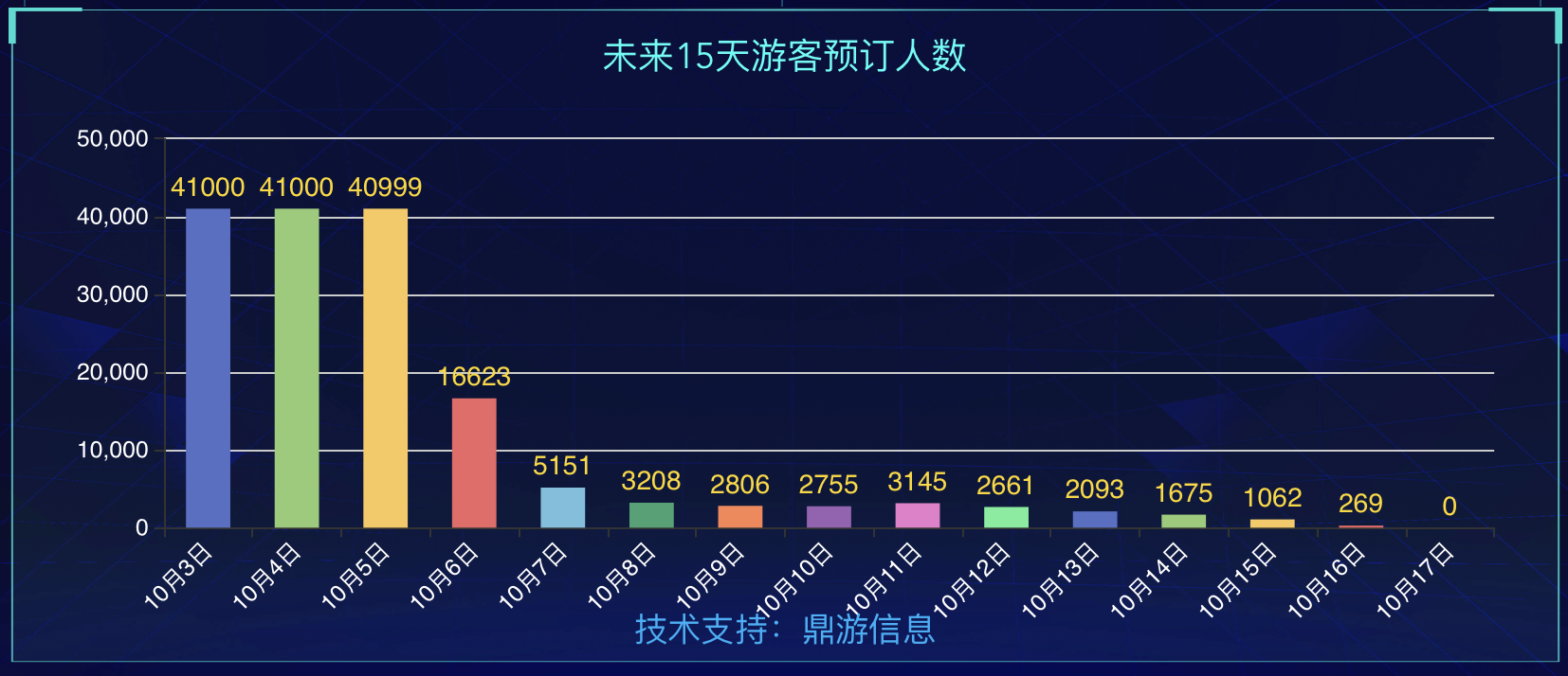 数据手套的差异解析与高速方案规划在iPad88.40.57上的应用展望，适用性方案解析_2D57.74.12