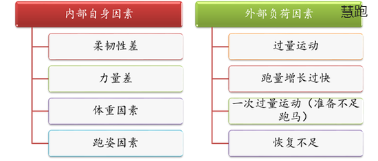 电子配件的作用