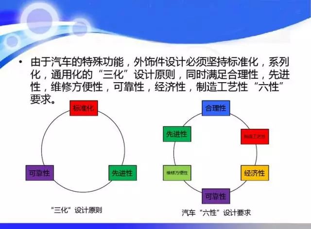 汽车塑料件改色用什么漆