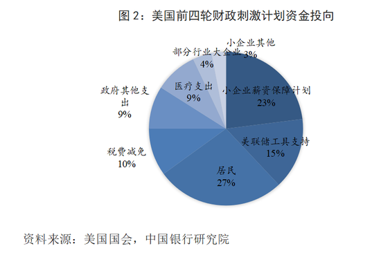 吸脂肪对身体有害吗会反弹吗