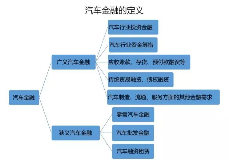 汽车产业对经济发展的意义及创新执行设计解析，最新解答方案__UHD33.45.26