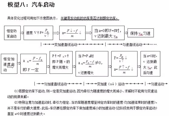 锂电池能启动柴油机吗