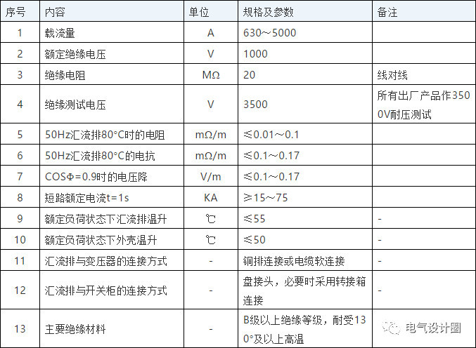 电缆与地板材质区别在哪