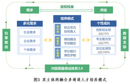 什么是拼板工作图