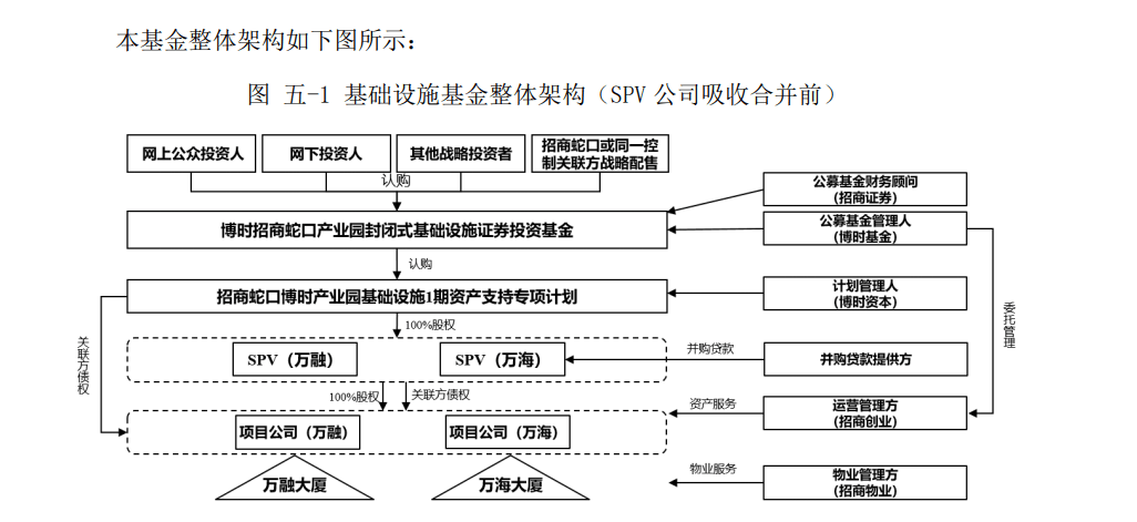 财经领域下的iShop平台评估说明，适用性方案解析_2D57.74.12