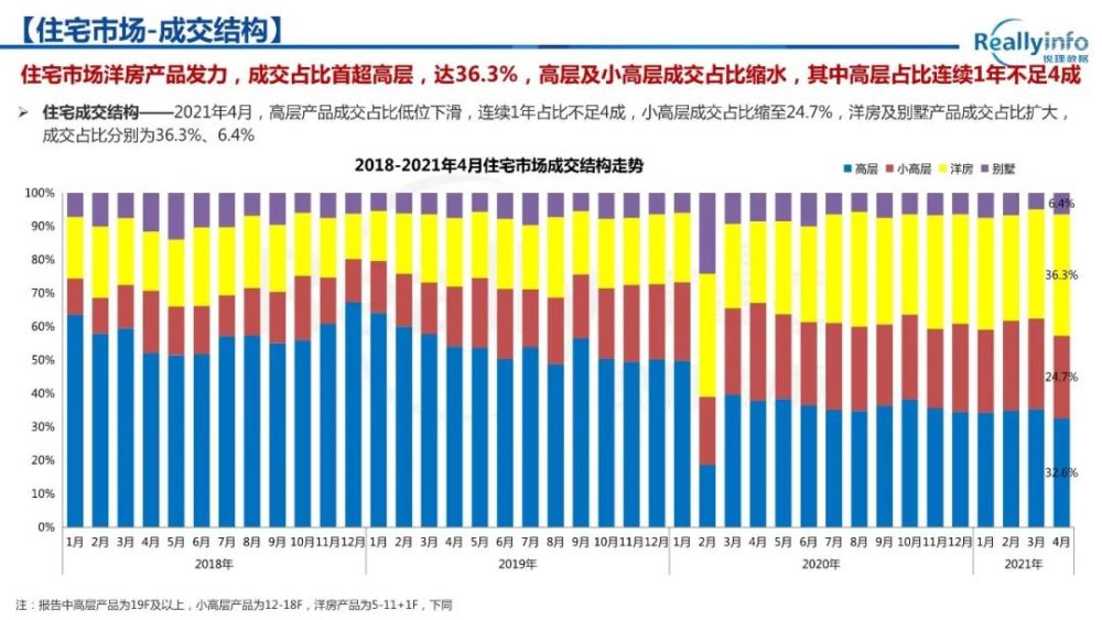 积木与中央空调橡胶垫的区别