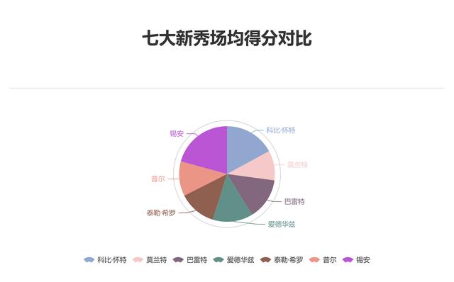 皮具护理属于什么行业