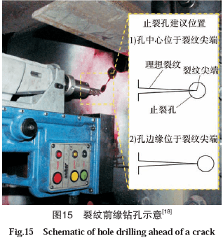 削笔机空转怎么修