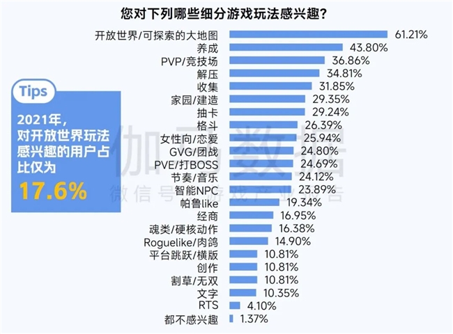 关于财经的小游戏