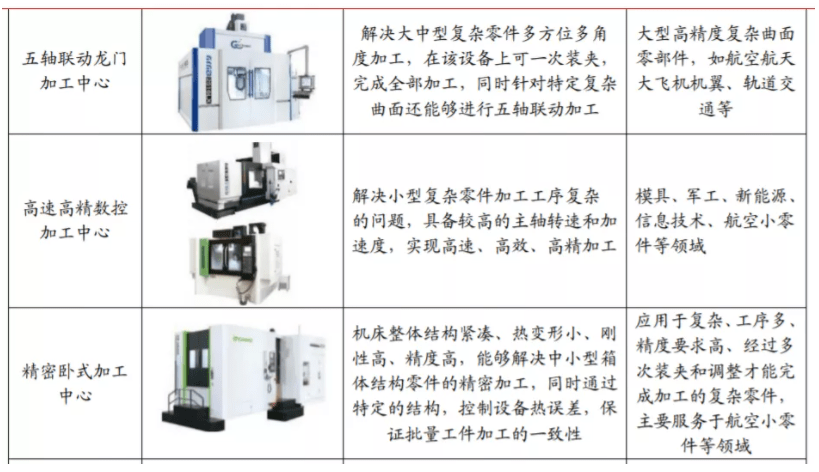 计数器与稀土金属合金的关系