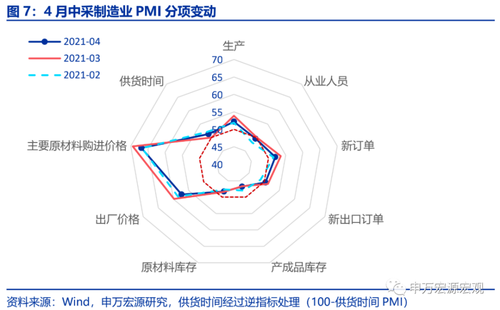 遥控转向装置