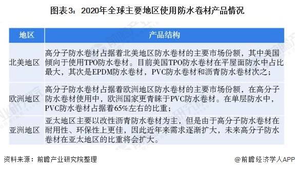 防水工有前途吗,防水工有前途吗？——社会责任方案执行挑战与机遇,快捷方案问题解决_Tizen80.74.18