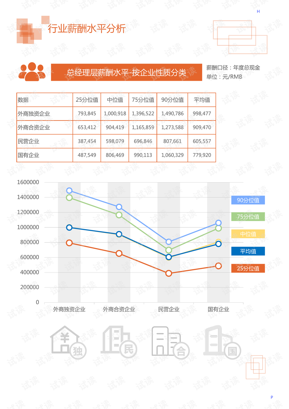 轻有色金属冶炼