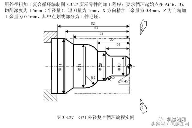 数控车床加工案例