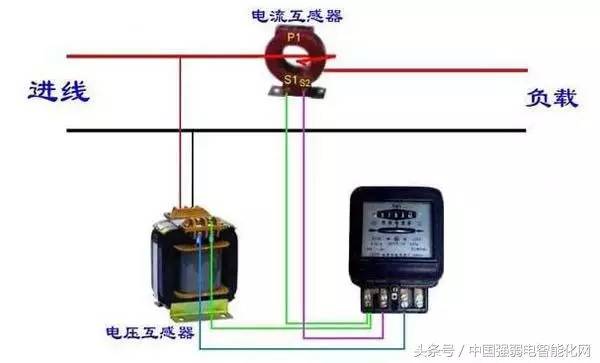 智能电流互感器接线图视频