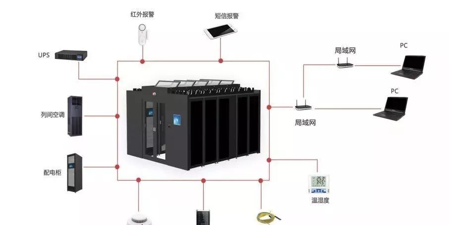 模拟量喷涂模块单元机构简图