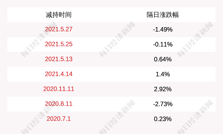 儿童木椅