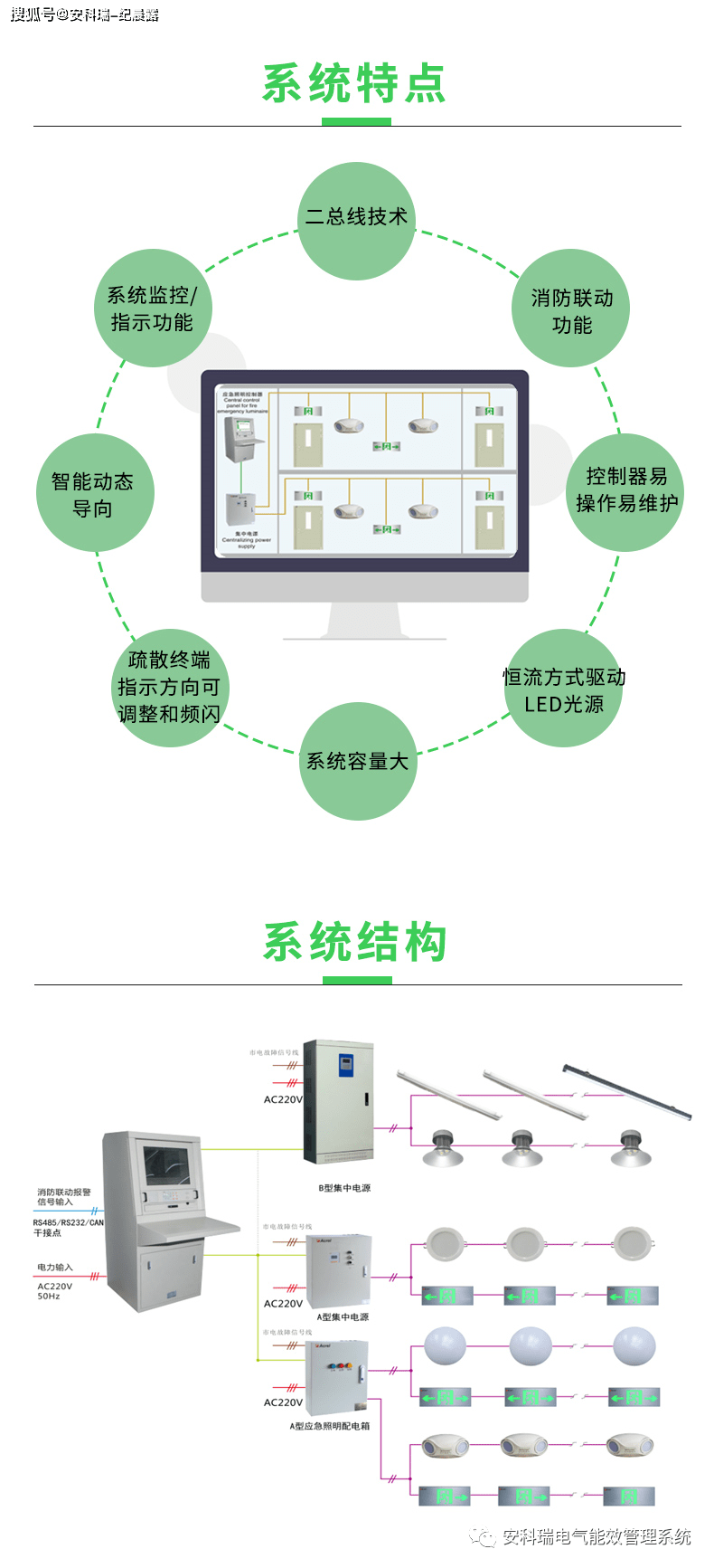 灯具与文件存储公司的关系