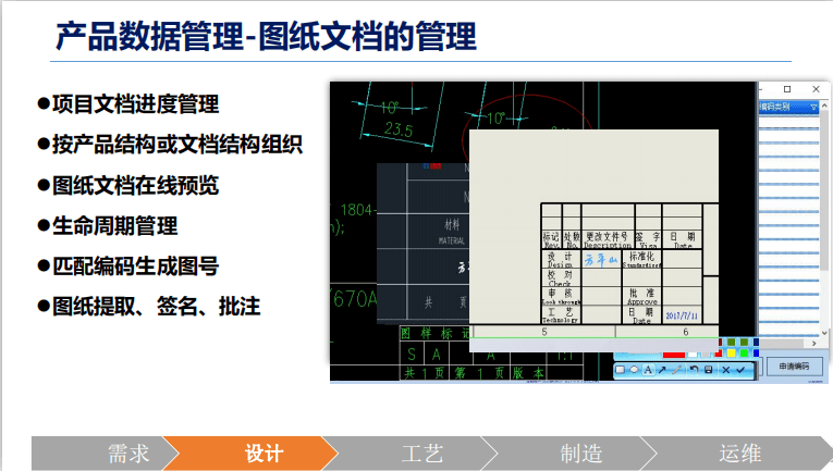 空白录像带回收