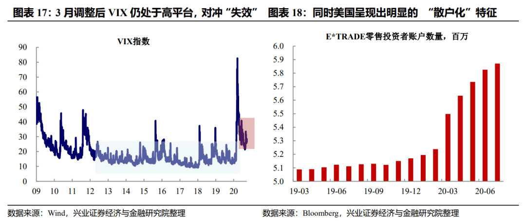 合成革树脂涨价