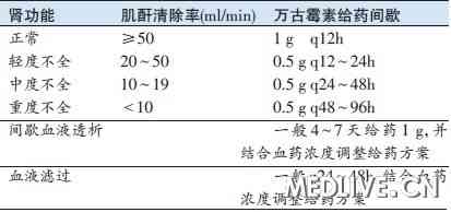 呋喃树脂特性