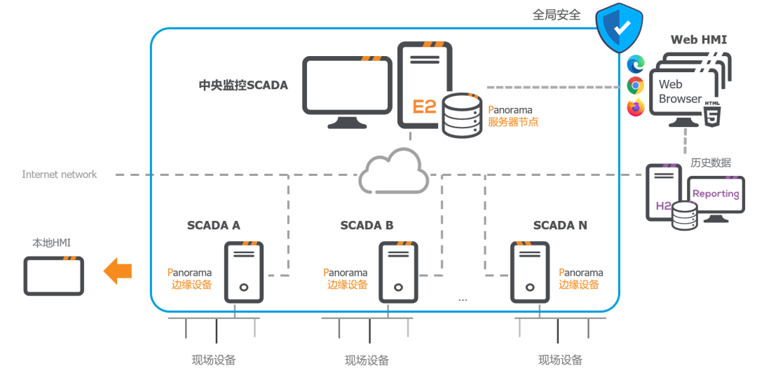 客房用品的使用应遵循,客房用品的使用应遵循与高速方案规划——领航款48.13.17的探索,权威诠释推进方式_tShop42.54.24