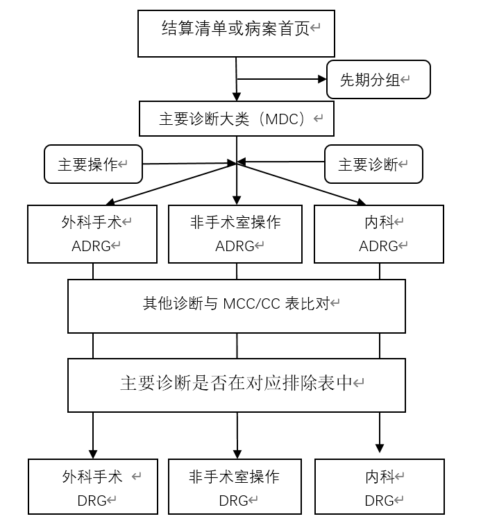 反光识别原理